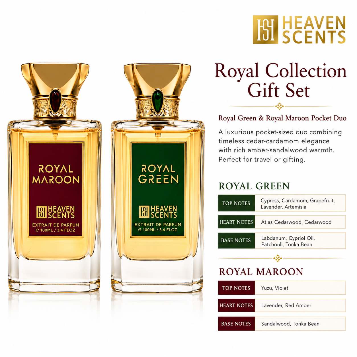 Royal Collection 30ml perfume gift set by Heaven Scents